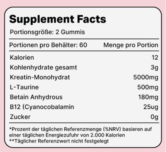 Kreatin Gummies